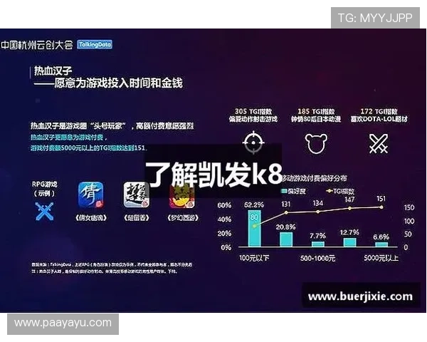 详细解析K8凯发游戏网址的注册流程与账号安全措施,保障玩家权益
